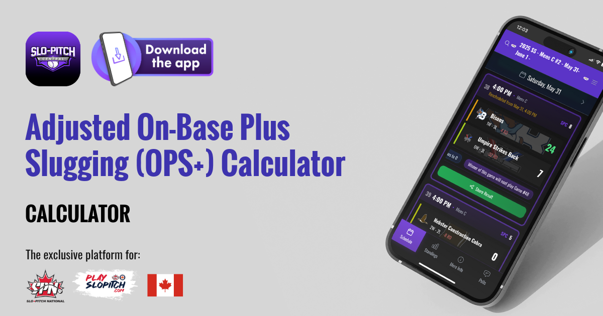 Adjusted On-Base Plus Slugging (OPS+) Calculator