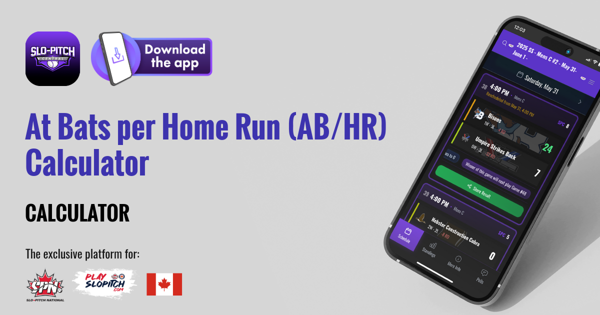 At Bats per Home Run (AB/HR) Calculator