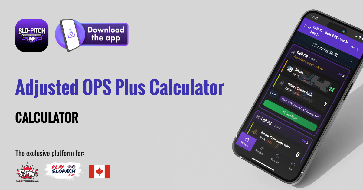 Adjusted OPS Plus Calculator